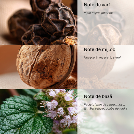 Decant parfum Amouage – Honor Man original Venara [1]