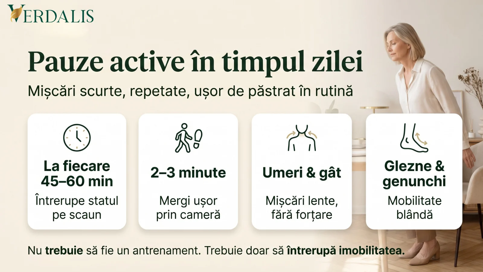Infografic despre pauze active și reducerea sedentarismului pentru susținerea articulațiilor.