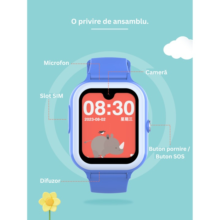Ceas SmartWatch Premium cu Android si GPS 4G pentru Copii, by VeReTech, Ecran Amoled de 1.78 inch, 368*448 Pixeli, WhatsApp, SOS, IP67, Bluetooth, Pozitionare LBS + GPS + WIFI, 22 Canale GPS [10]
