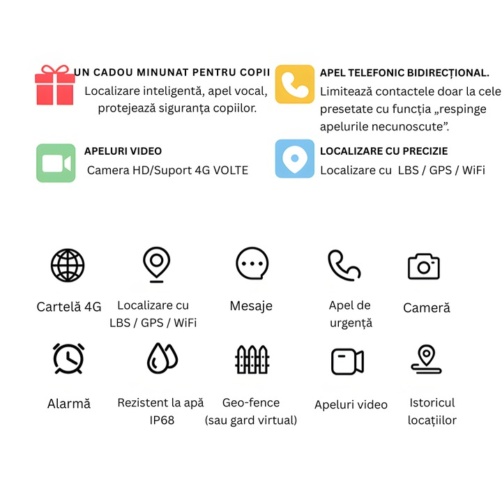 Ceas SmartWatch Premium cu Android si GPS 4G pentru Copii, by VeReTech, Ecran Amoled de 1.78 inch, 368*448 Pixeli, WhatsApp, SOS, IP67, Bluetooth, Pozitionare LBS + GPS + WIFI, 22 Canale GPS [11]