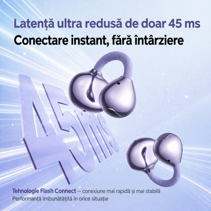 Casti Open Ear VeReTech Mov Bluetooth Wireless Clip On [4]