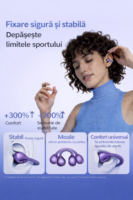 Casti Open Ear VeReTech Mov Bluetooth Wireless Clip On [9]