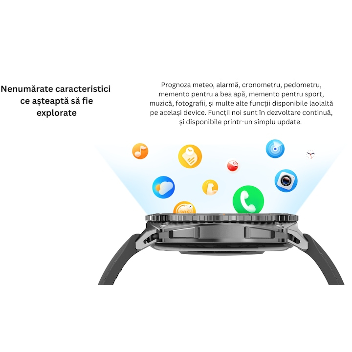 Ceas SmartWatch Premium cu ChatGPT, by VeReTech, Cadran Rotativ, Ecran Amoled de 1.43 inch, 466*466 Pixeli, IP68, Bluetooth 5.4, Spo2, Ritm Cardiac, Somn, 200 Moduri Sport, Comenzi Vocale prin AI [6]