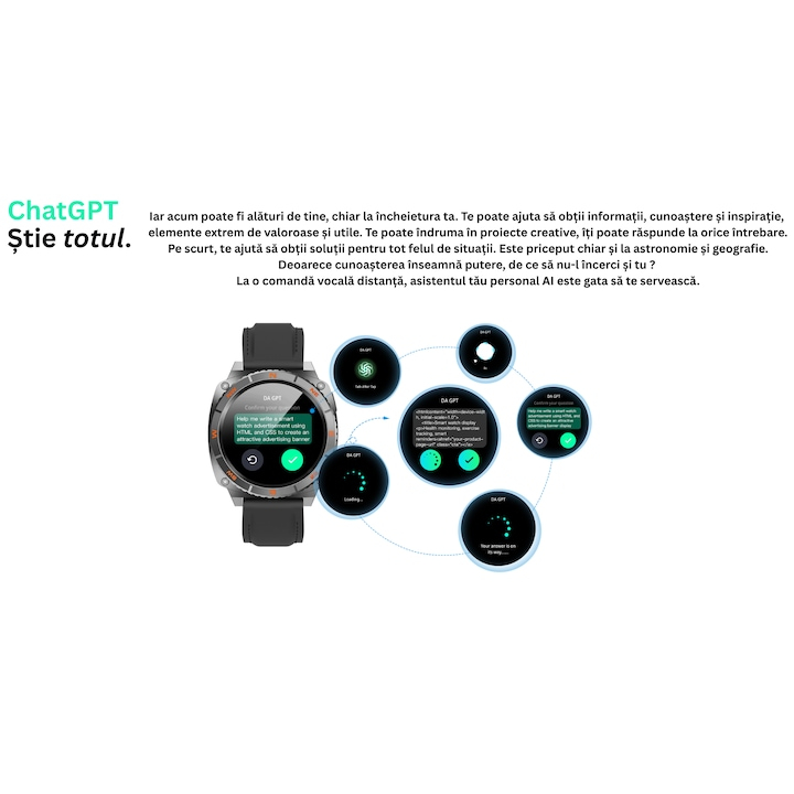 Ceas SmartWatch Premium cu ChatGPT, by VeReTech, Cadran Rotativ, Ecran Amoled de 1.43 inch, 466*466 Pixeli, IP68, Bluetooth 5.4, Spo2, Ritm Cardiac, Somn, 200 Moduri Sport, Comenzi Vocale prin AI [4]