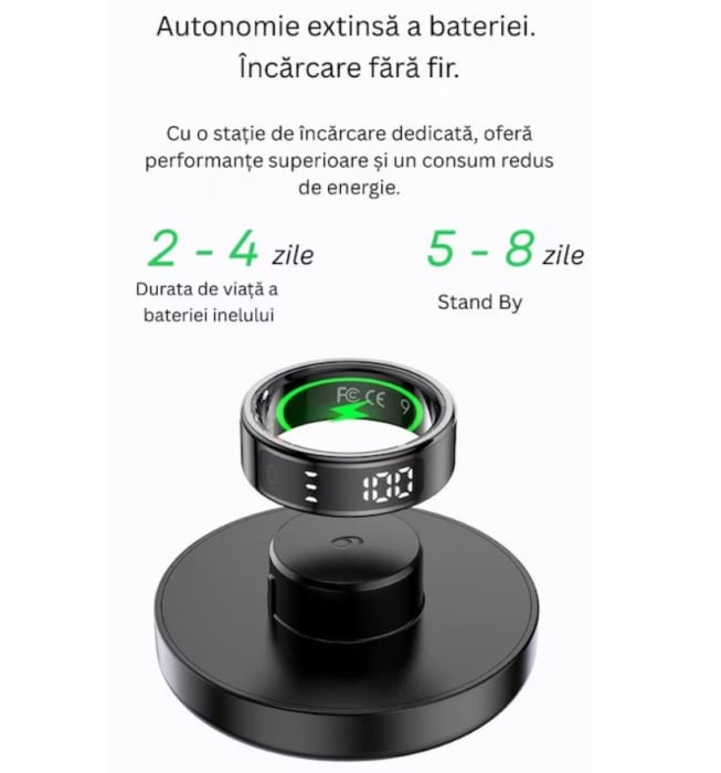 Inel Inteligent Smart Ring Marimea 13, by VeReTech, cu Monitorizare Avansata, Puls, Pasi, Somn, Calorii si Stres, Afisaj LED, Functie de Controller, Bluetooth, Rezistent la Apa 1 ATM, Compatibil Andro [7]