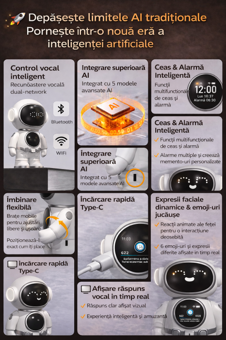 Robot educativ AI pentru copii cu control vocal și ecran interactiv [5]