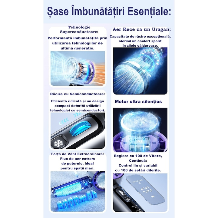 Ventilator de Mână Bej Ultra-Compact CoolMaster by VeReTech, Portabil, cu Ecran LCD, Disc de Refrigerare, 100 Nivele de Intensitate si Display Nivel Baterie, Incarcare Rapida, cu Cablu USB Tip C Inclu [4]