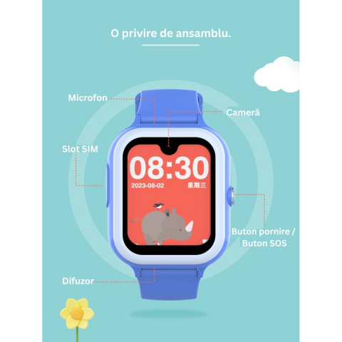 Ceas SmartWatch Premium cu Android si GPS 4G pentru Copii, by VeReTech, Ecran Amoled de 1.78 inch, 368*448 Pixeli, WhatsApp, SOS, IP67, Bluetooth, Pozitionare LBS + GPS + WIFI, 22 Canale GPS [9]