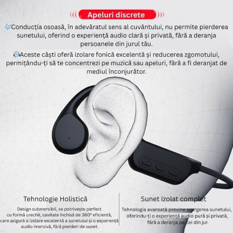 Casti Premium VeReTech, prin Conductie Osoasa, Wireless, Bluetooth 5.4, 200 Mah, High Definition Sound, Incarcare Magnetica, Capacitate de Stocare 32 GB, Negru [8]
