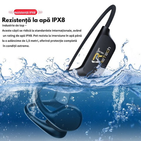 Casti Premium VeReTech, prin Conductie Osoasa, Wireless, Bluetooth 5.4, 200 Mah, High Definition Sound, Incarcare Magnetica, Capacitate de Stocare 32 GB, Alb [7]