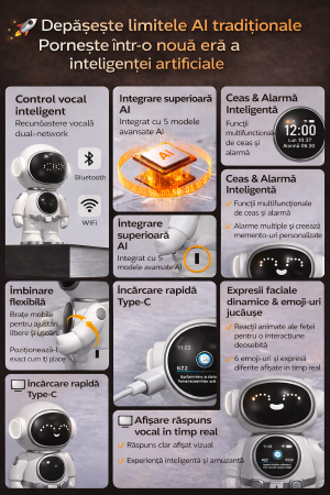 Robot educativ AI pentru copii cu control vocal și ecran interactiv [4]