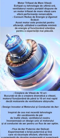 Ventilator de Mână Ultra-Compact BreezeMaster by VeReTech, Portabil, cu Ecran LCD, Puterea Turbinei, 100 Nivele de Intensitate și Display Nivel Baterie, Încărcare Rapidă, Cablu USB Tip C Inclus,Roz [5]