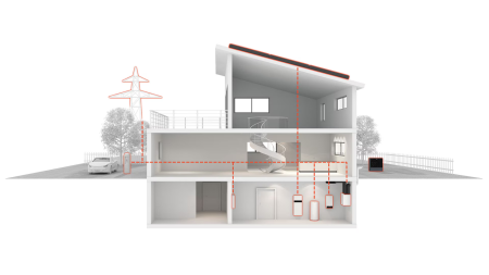 Pachet Viessmann Vitodens 050-W B0KA-32 (3,2–34,4 kW) WiFi + kit evacuare + automatizare [1]
