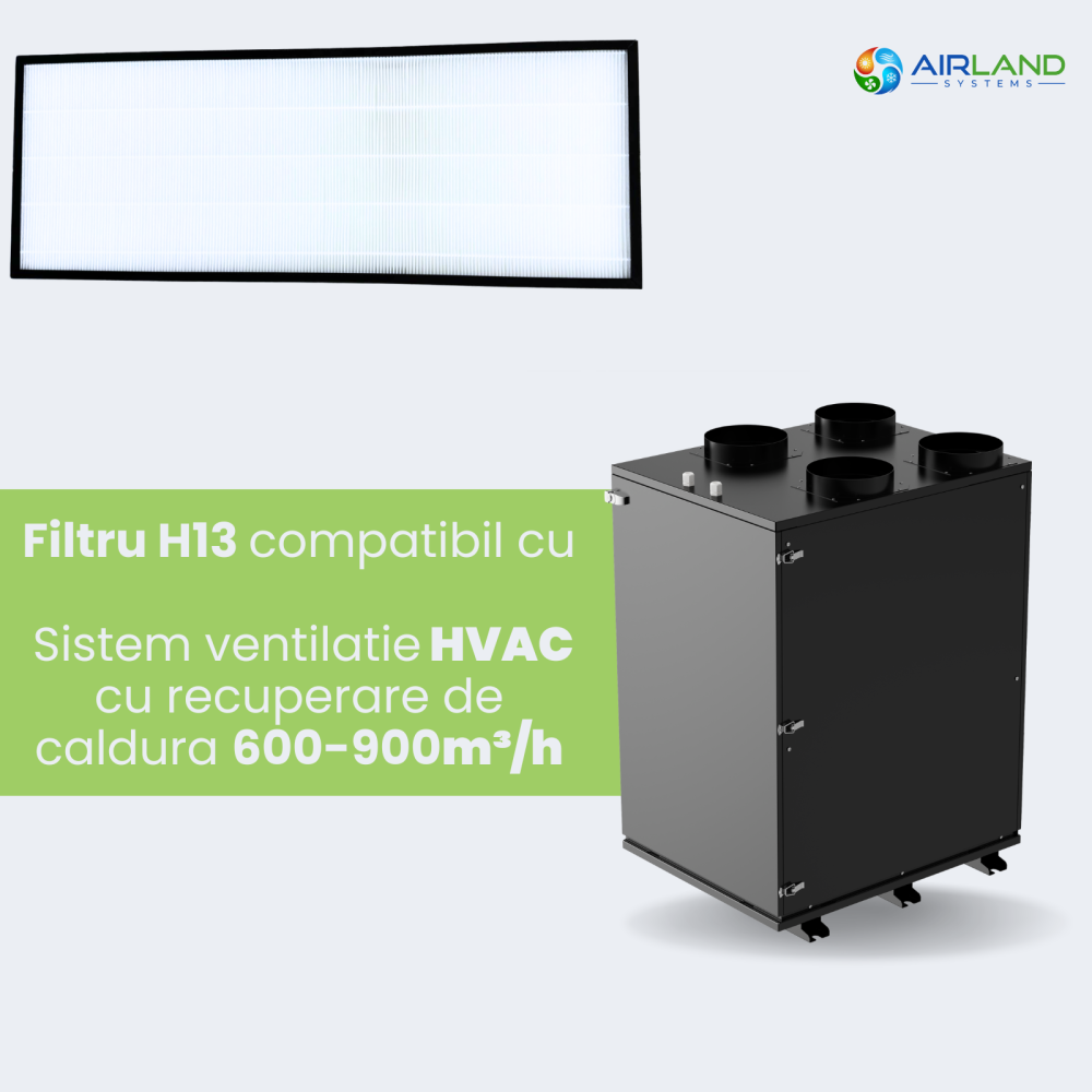 Filtru aer HEPA H13 AirLand pentru sistem HVAC 600-900 m³/h, filtrare avansata, 655 x 245 x 70 mm [2]