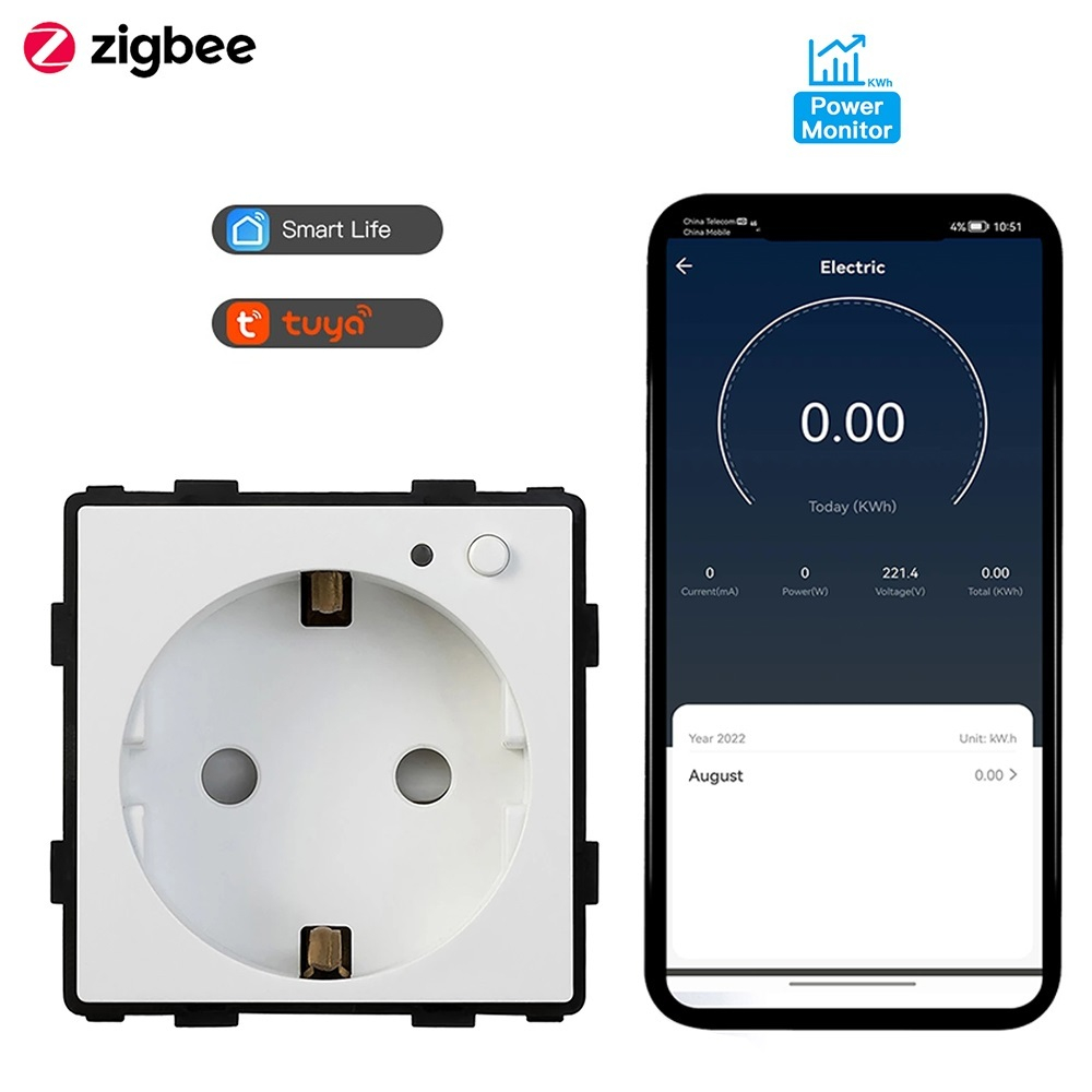 Priza inteligenta Zigbee Tuya, monitorizare consum energie, 16A, Smart Home, Alb [3]