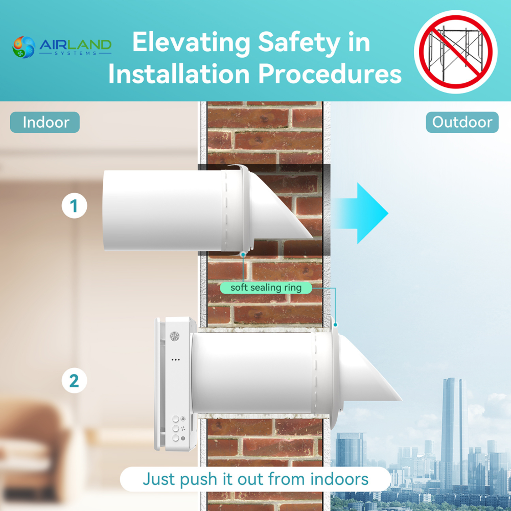 Recuperator de caldura AirLand Single Room cu senzor de umiditate si control WiFi, flux de aer reversibil, schimbator ceramic [3]