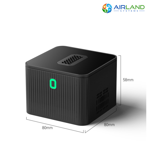 Ionizator de aer portabil AirLand, baterie reincarcabila, USB [2]