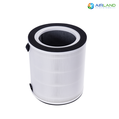Purificator de aer AirLand 150 m³/h, filtru HEPA H13, carbune activ, functie ionizatoare [7]