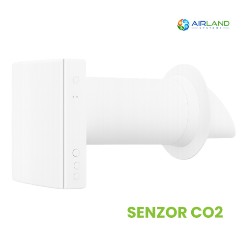 Recuperator de caldura AirLand Single Room cu senzor CO2 si control WiFi, flux de aer reversibil, schimbator ceramic [0]
