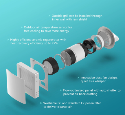 Recuperator de caldura cu senzor de umiditate si control WiFi, flux de aer reversibil, schimbator ceramic [5]