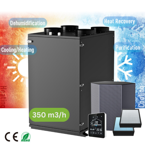 Sisteme de Ventilatie HVAC - Sistem ventilatie HVAC cu recuperare de caldura 350 m³/h cu pompa de caldura si DC Inverter, ventilatie, incalzire si racire