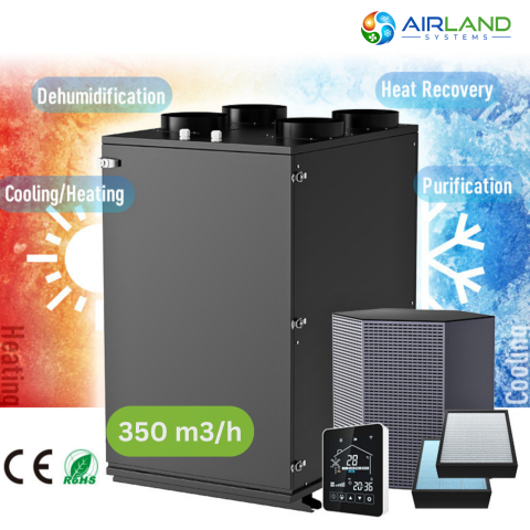 Sistem ventilatie HVAC cu recuperare de caldura 5 in 1 AirLand Premium 350 m³/h cu pompa de caldura si DC Inverter, ventilatie, incalzire si racire [0]