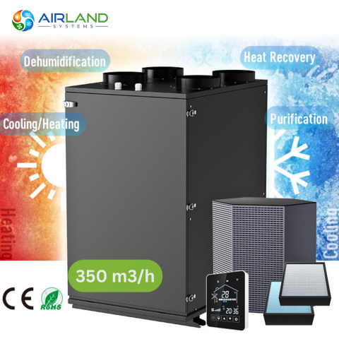 Sisteme de Ventilatie HVAC - Sistem ventilatie HVAC cu recuperare de caldura 5 in 1 AirLand Premium 350 m³/h cu pompa de caldura si DC Inverter, ventilatie, incalzire si racire