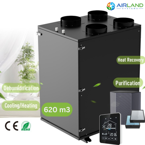 Sisteme de Ventilatie HVAC - Sistem ventilatie HVAC cu recuperare de caldura 5 in 1 AirLand Premium 620 m³/h cu pompa de caldura si DC Inverter, ventilatie, incalzire si racire
