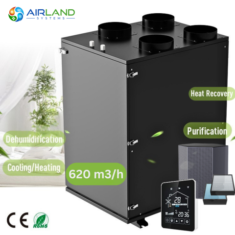 Sisteme de Ventilatie HVAC - Sistem ventilatie HVAC cu recuperare de caldura 5 in 1 AirLand Premium 620 m³/h cu pompa de caldura si DC Inverter, ventilatie, incalzire si racire