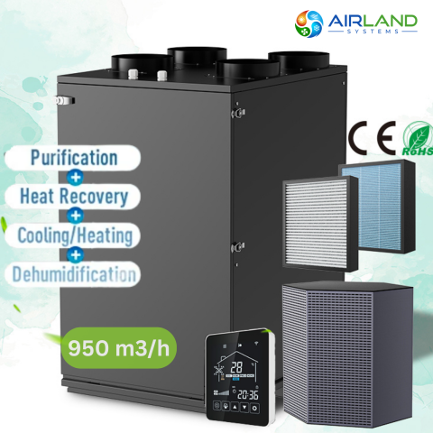 Sisteme de Ventilatie HVAC - Sistem ventilatie HVAC cu recuperare de caldura 5 in 1 AirLand Premium 950 m³/h cu pompa de caldura si DC Inverter, ventilatie, incalzire si racire