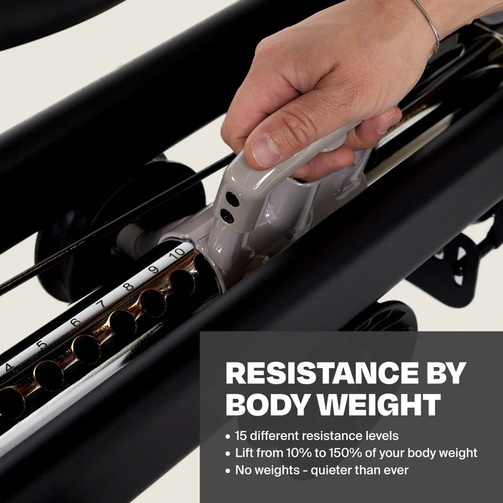 Aparat Fitness Multifunctional Centr Body Weight [4]