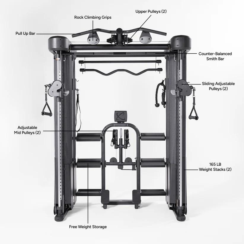 Set Sistem multifuncțional Smith Machine cu banca inclusa -Centr Inspire Series FT2 PRO+FID7.1 [5]