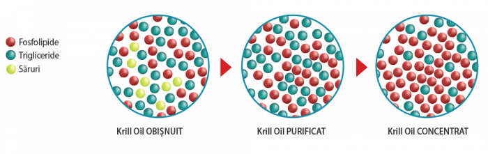 Supreme Krill, Herbagetica [2]