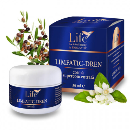 Unguente - Limfatic-Dren cremă 50ml, Bionovativ