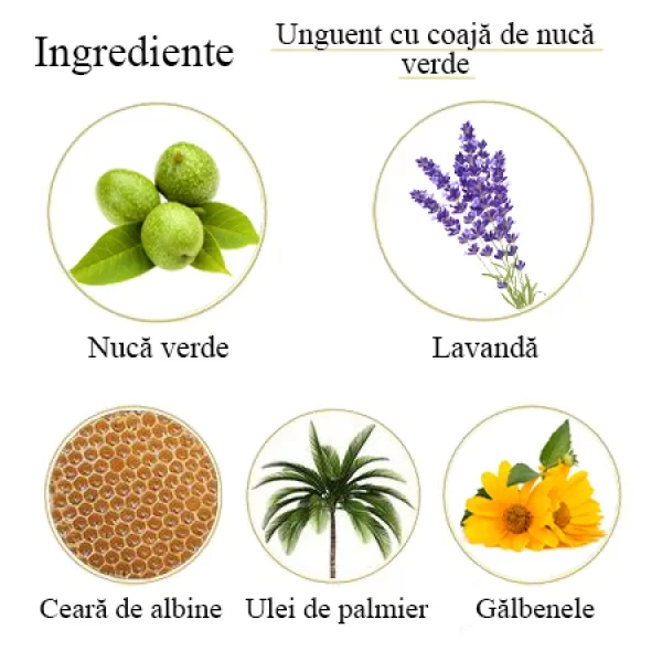 Unguent cu coaja de nuca verde, 100% natural, 45ml, BIOS Mineral Plant [1]