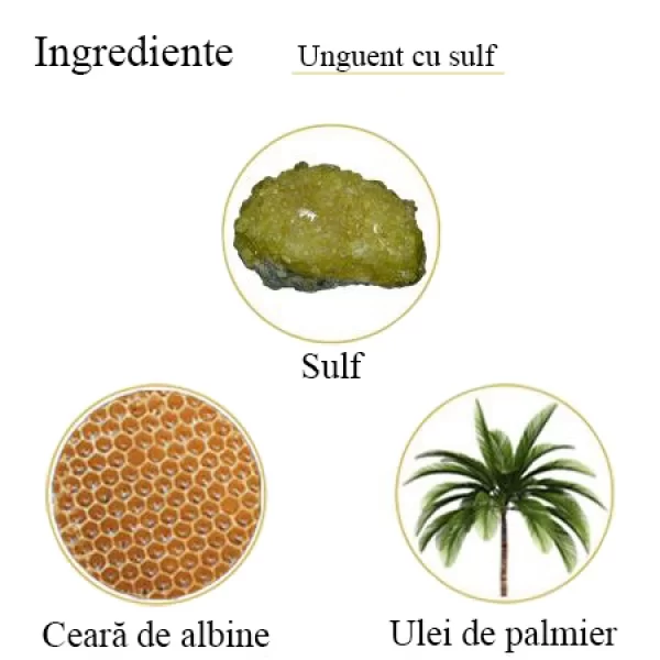 Unguent cu Sulf, 100% natural, 45ml, BIOS Mineral Plant [1]
