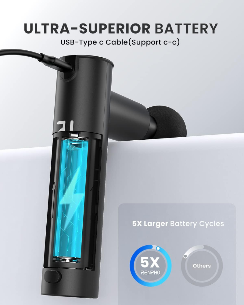 Aparat de masaj Gun Renpho Extend C004, 4capete, 4 viteze, brat de extensie [5]