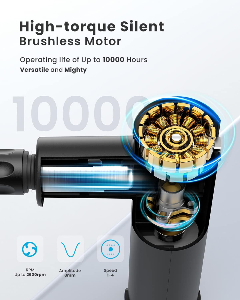 Aparat de masaj Gun Renpho Extend C004, 4capete, 4 viteze, brat de extensie [4]