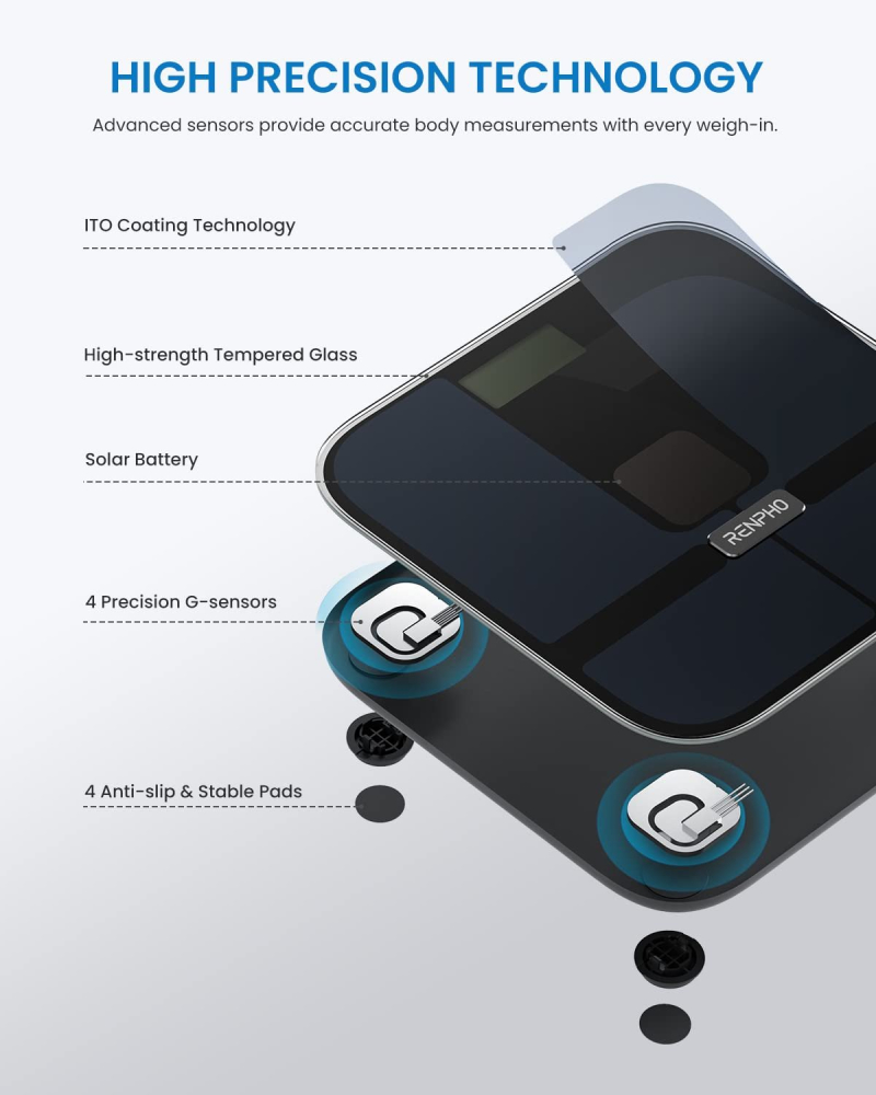 Cantar SMART Digital RENPHO R-A020 - Body Composition, Alimentare Solara, Greutate, Grasime Corporala, Muschi, Oase, Bluetooth, Apple Health, Fitbit, Samsung Health [2]