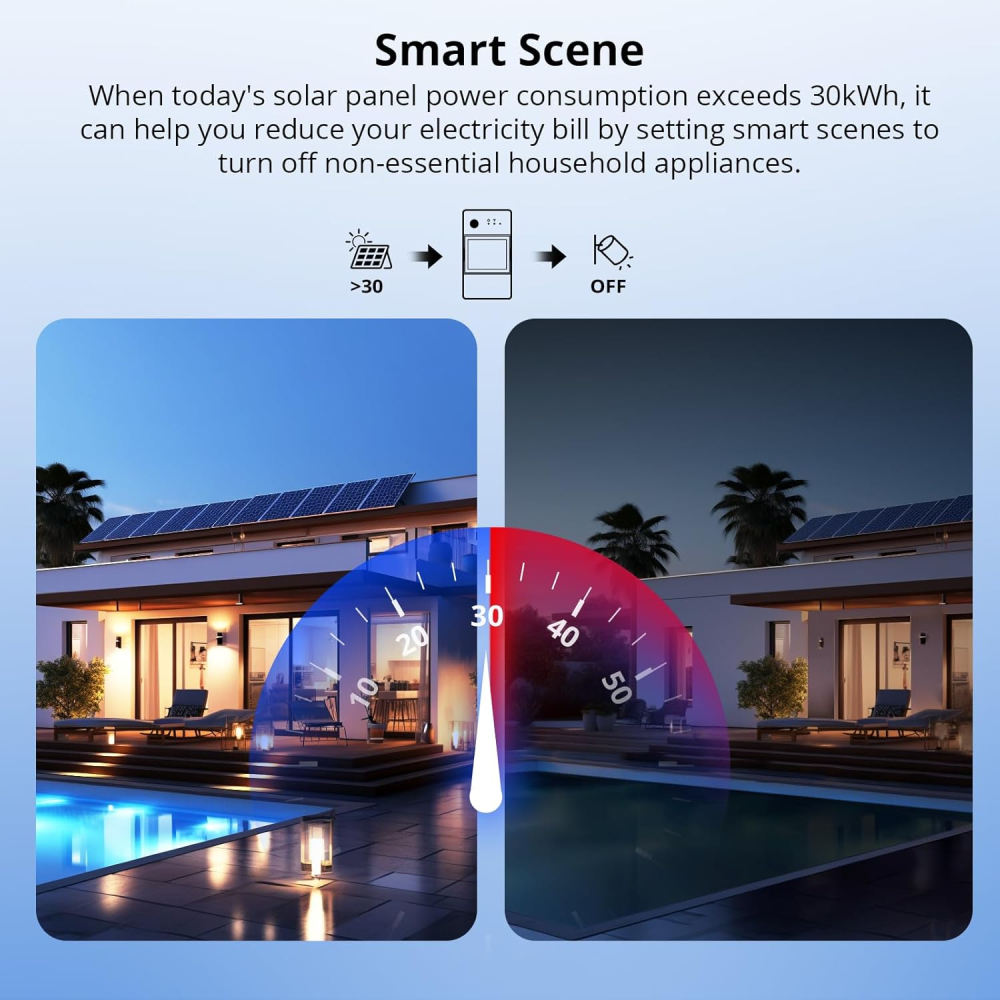 Contor de consum de electricitate 100A WiFi POW Ring SONOFF POWCT [7]