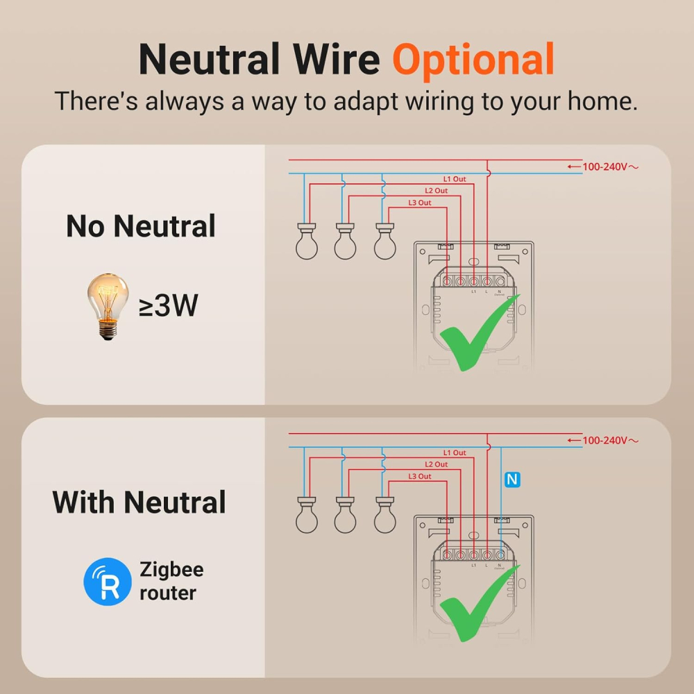 Intrerupator inteligent Sonoff ZBM5-3C-80W, Zigbee, 3 canale, 10A [3]