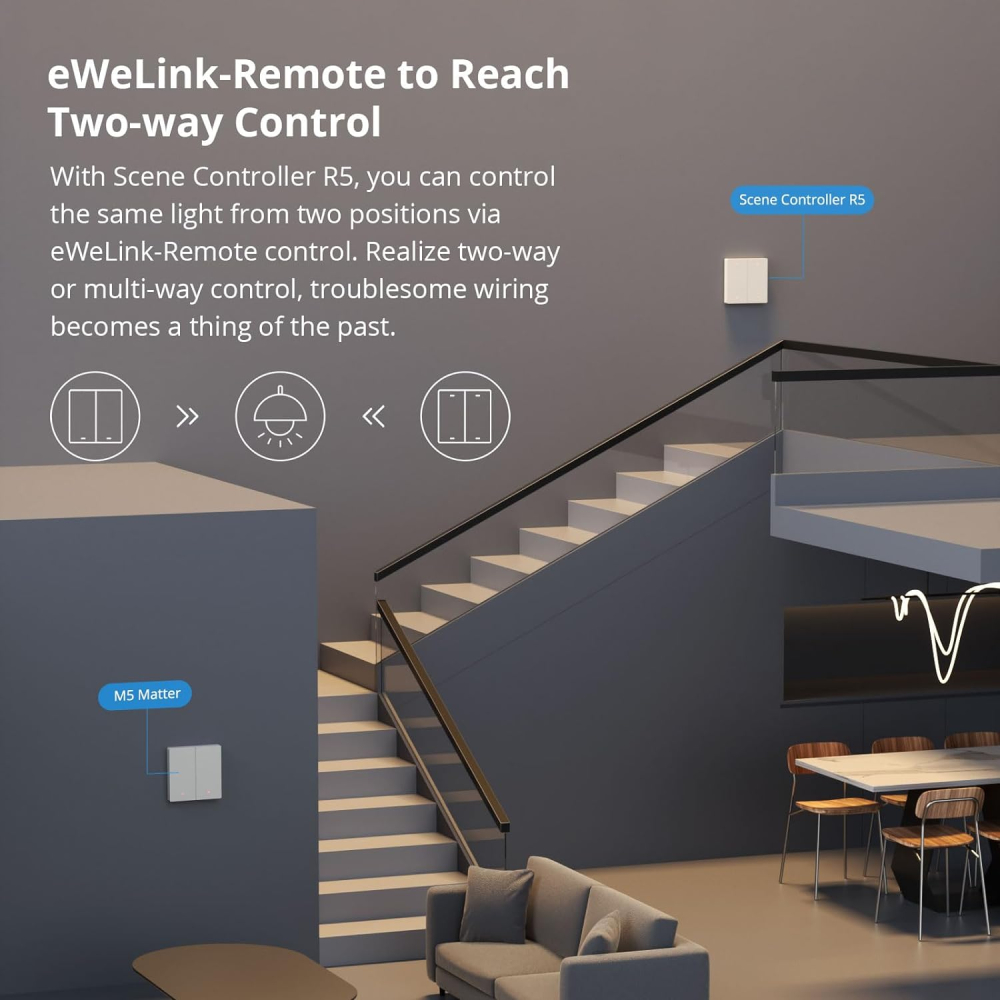 Intrerupator Smart Sonoff M5-1C-86W, WiFi, 10A, Matter, 1 canal [7]