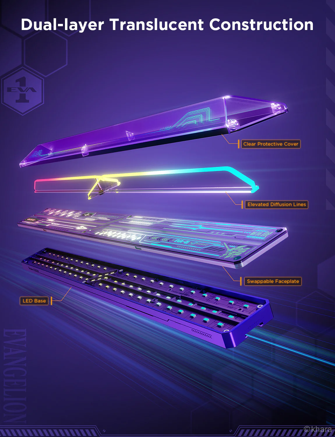 Kit de extindere Govee pentru Gaming Wall Light [7]