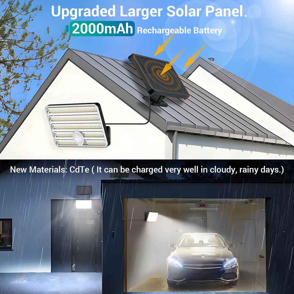 Lampa solara de perete Ustellar LED UT88269, 2500lm, Telecomanda,  3 moduri, senzor de miscare [7]