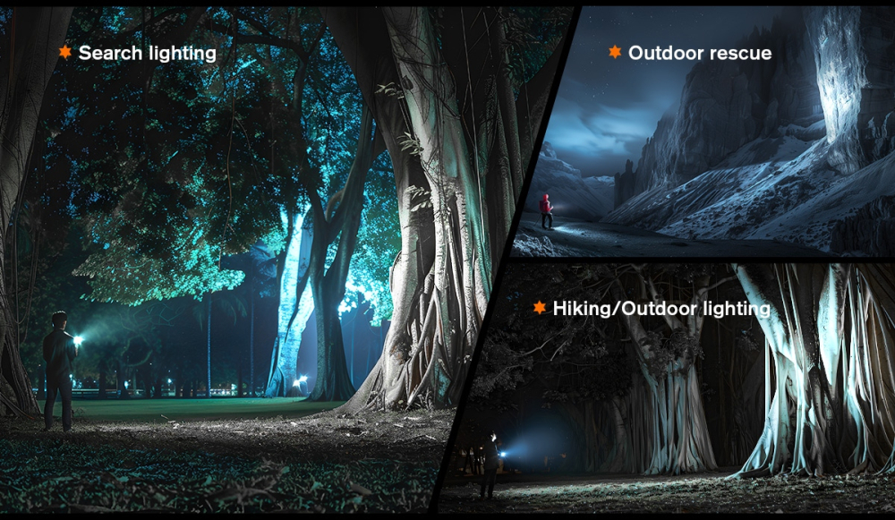 Lanterna LED  Godfire TN05, 20W, 1600lm, 362m, IP55, magnet, USB-C, 5 moduri, Lumina de urgenta [3]