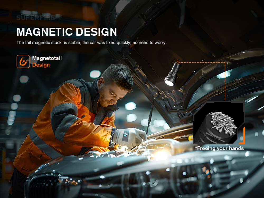 Lanterna LED  Godfire TN05, 20W, 1600lm, 362m, IP55, magnet, USB-C, 5 moduri, Lumina de urgenta [6]