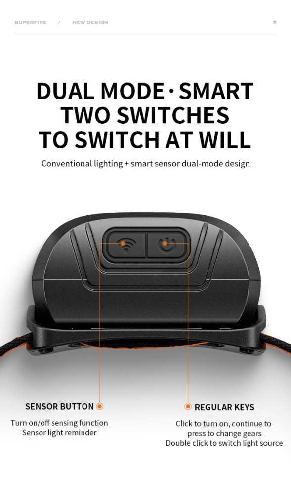 Lanterna LED pentru cap Superfire HL05-K, 120lm, 100m, 500mAh, Lumina rosie, control miscare [4]