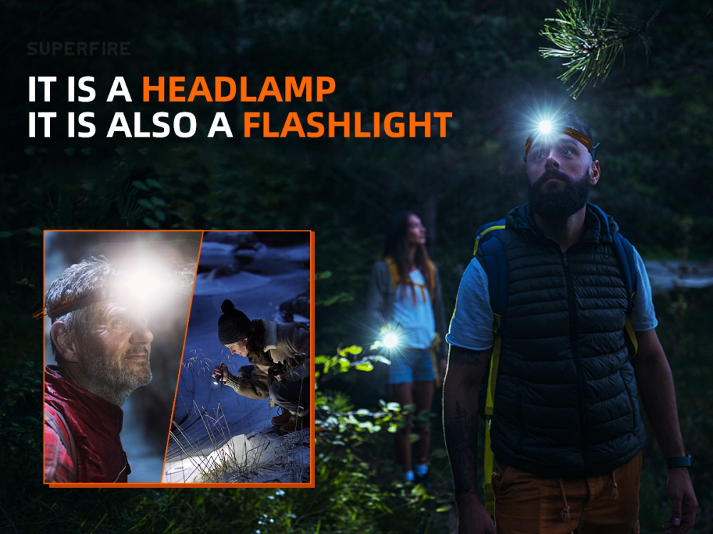 Lanterna Multifunctionala LED Superfire TH03, USB, 460lm, 104m, incarcare USB-C, suport cap, prindere magnetica [4]