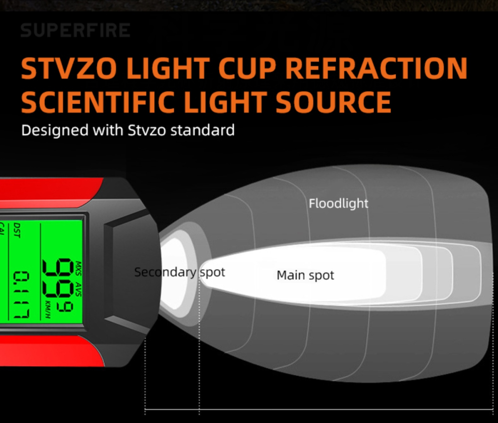 Lanterna pentru bicicleta 4 in 1 Superfire BM01, 300 lumeni, afisare viteza, km, temperatura, display cu afisaj, 5 functii, [2]