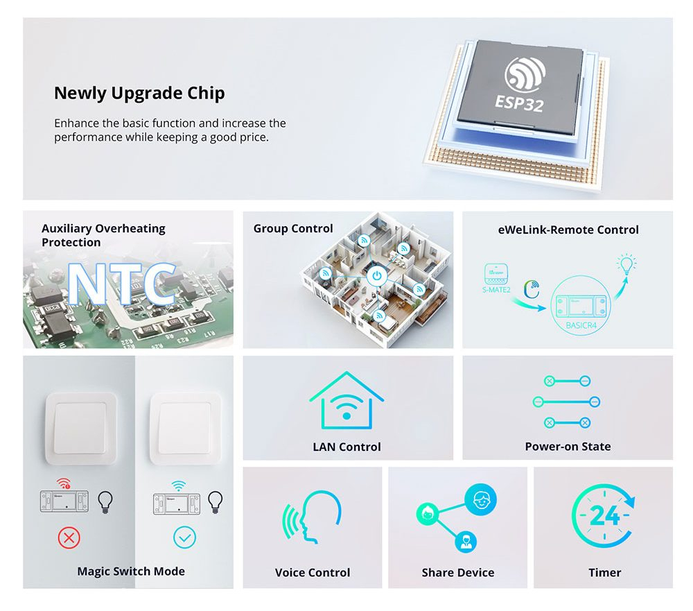 Releu Smart Sonoff BASICR4, Wi-Fi, 10A [4]